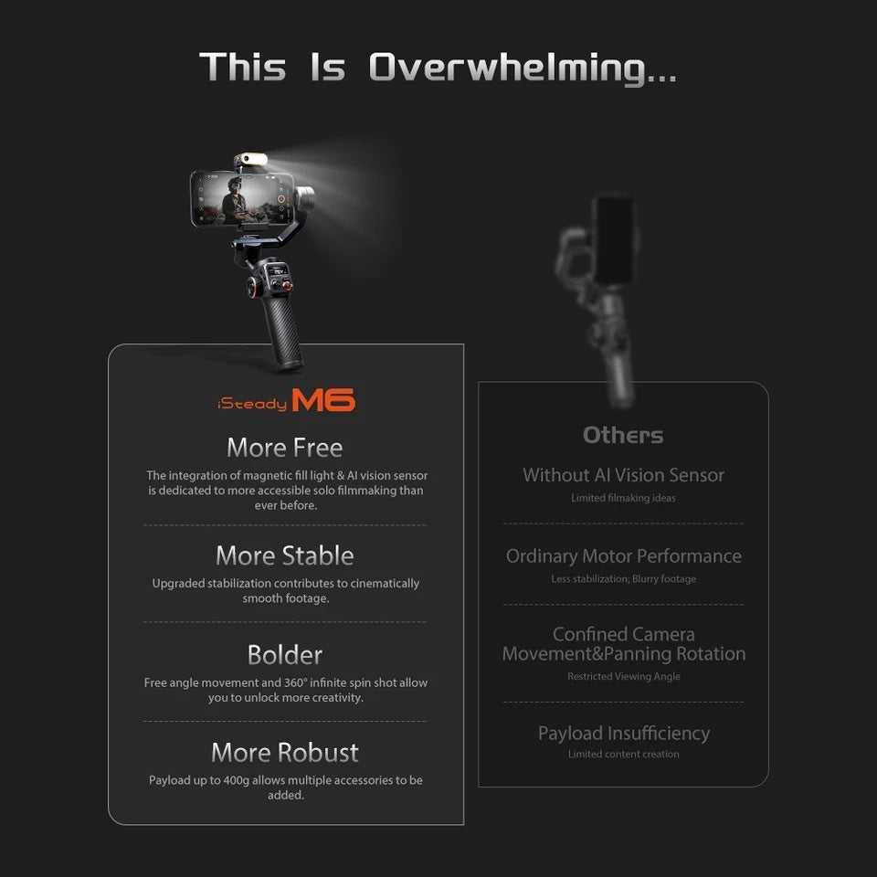Original AI Face And Shooting Fill Light Vlog Three-axis Stabler