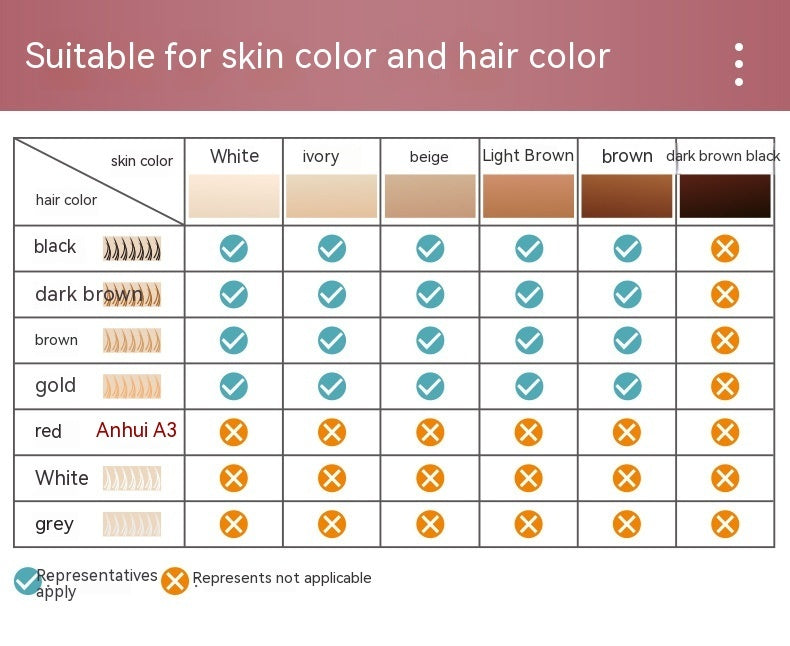 Sapphire Whole Body Hair Removal And Skin Rejuvenation Intense Pulsed Light Treatment Instrument Women's Beauty Instrument